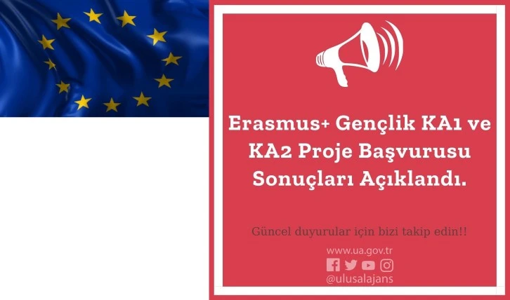 Avrupa Birliği Türkiye Ulusal Ajansı Duyuru Yayınladı
