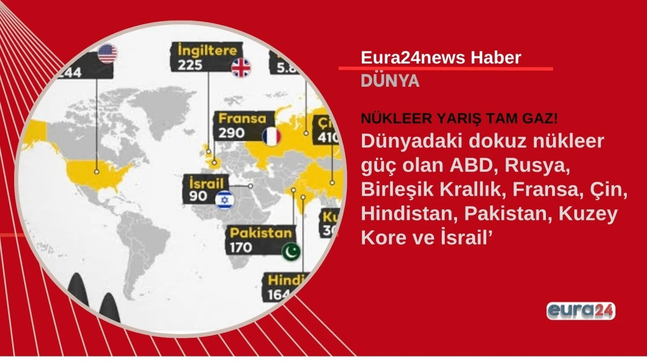 K&Uuml;RESEL N&Uuml;KLEER TEHDİT B&Uuml;Y&Uuml;YOR