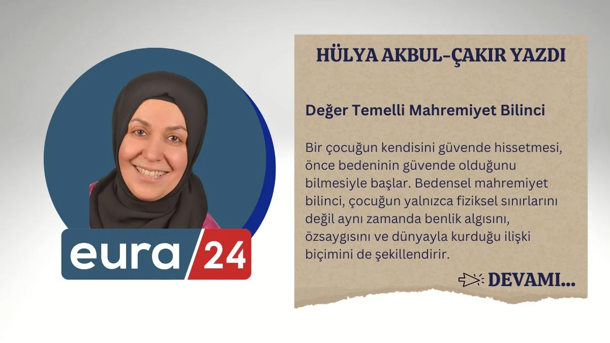 Deǧer Temelli Mahremiyet Bilinci