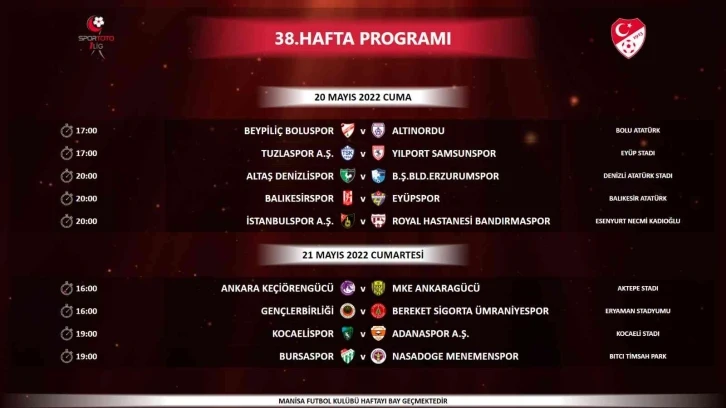 Spor Toto 1. Lig’in son hafta programı açıklandı
