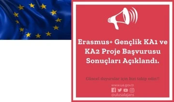 Avrupa Birliği Türkiye Ulusal Ajansı Duyuru Yayınladı