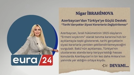 Azerbaycan’dan Türkiye’ye Güçlü Destek: “Tarihi Gerçekler Siyasi Kararlarla Değiştirilemez”