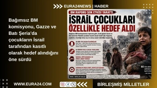 BM RAPORU: &ldquo;İsrail Filistinli &Ccedil;ocukları Hedef Aldı&rdquo; İddiası