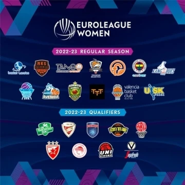 FIBA Kadınlar Euroleague’de 3 Türk takımı mücadele edecek

