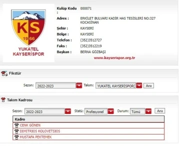 Kayserispor’da 3 oyuncunun lisans çıktı
