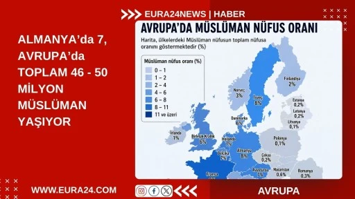 ALMANYA&rsquo;DA M&Uuml;SL&Uuml;MAN N&Uuml;FUS 7 MİLYONA YAKLAŞTI