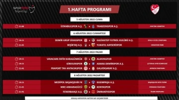 Süper Lig’in ilk 2 hafta programı değişti
